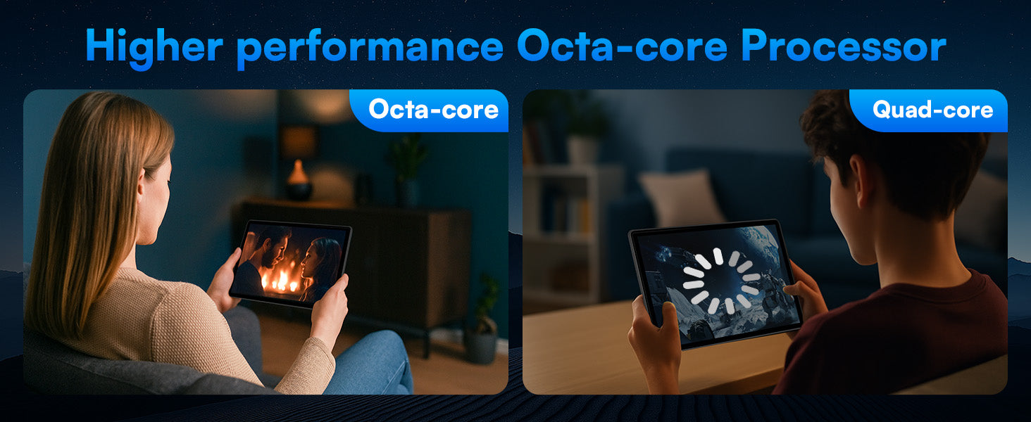 URAO C109L 10-Inch Android 15 Tablet – Powerful Performance with Keyboard & Mouse Set