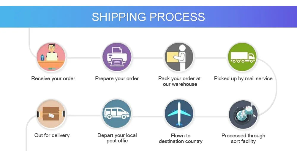 Ulefone Armor 27T Pro 5G Rugged Smartphone