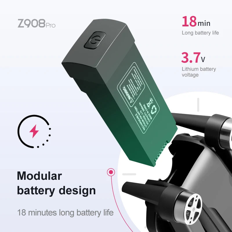 MINI Z908Pro Max Drone – 4K WiFi FPV, Brushless Foldable Quadcopter