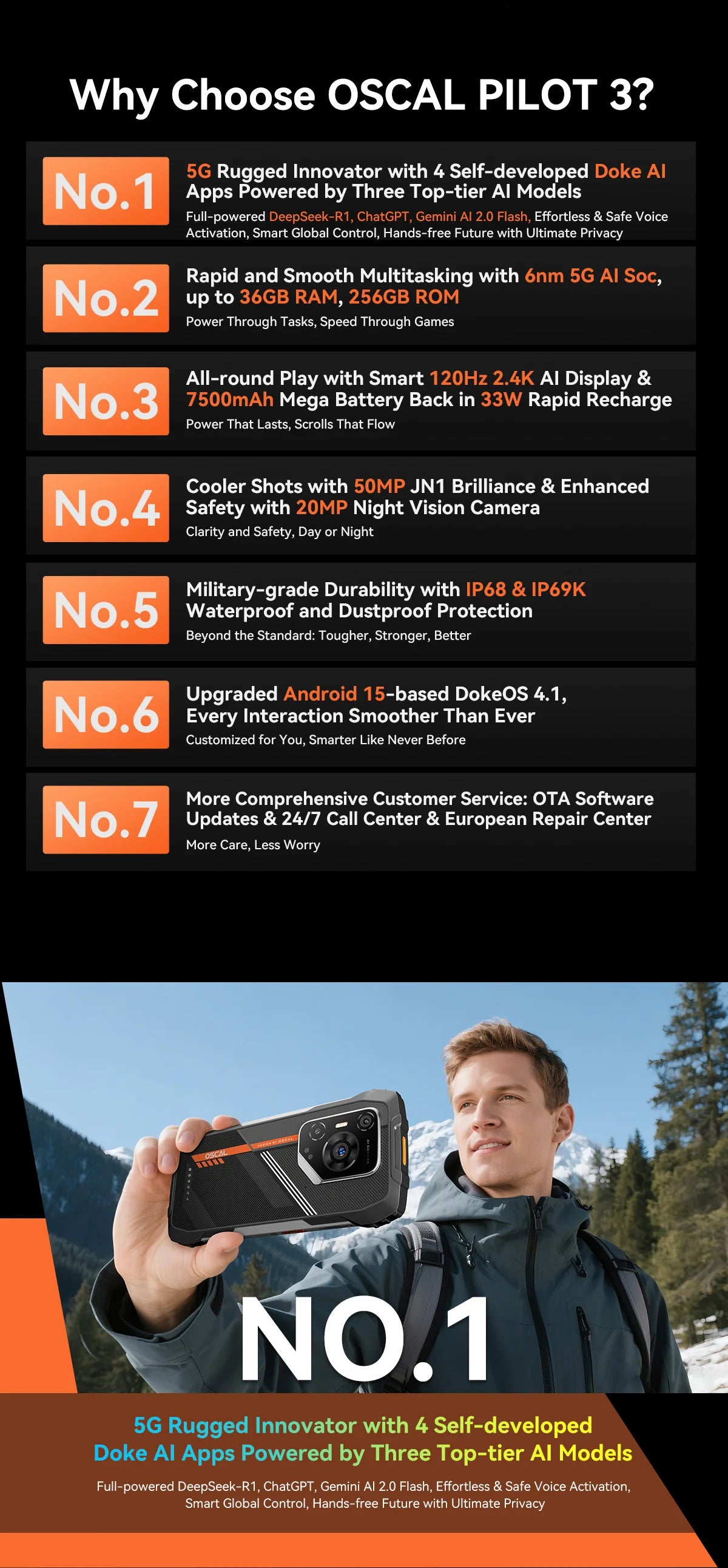 Blackview OSCAL PILOT 3 5G Rugged Smartphone