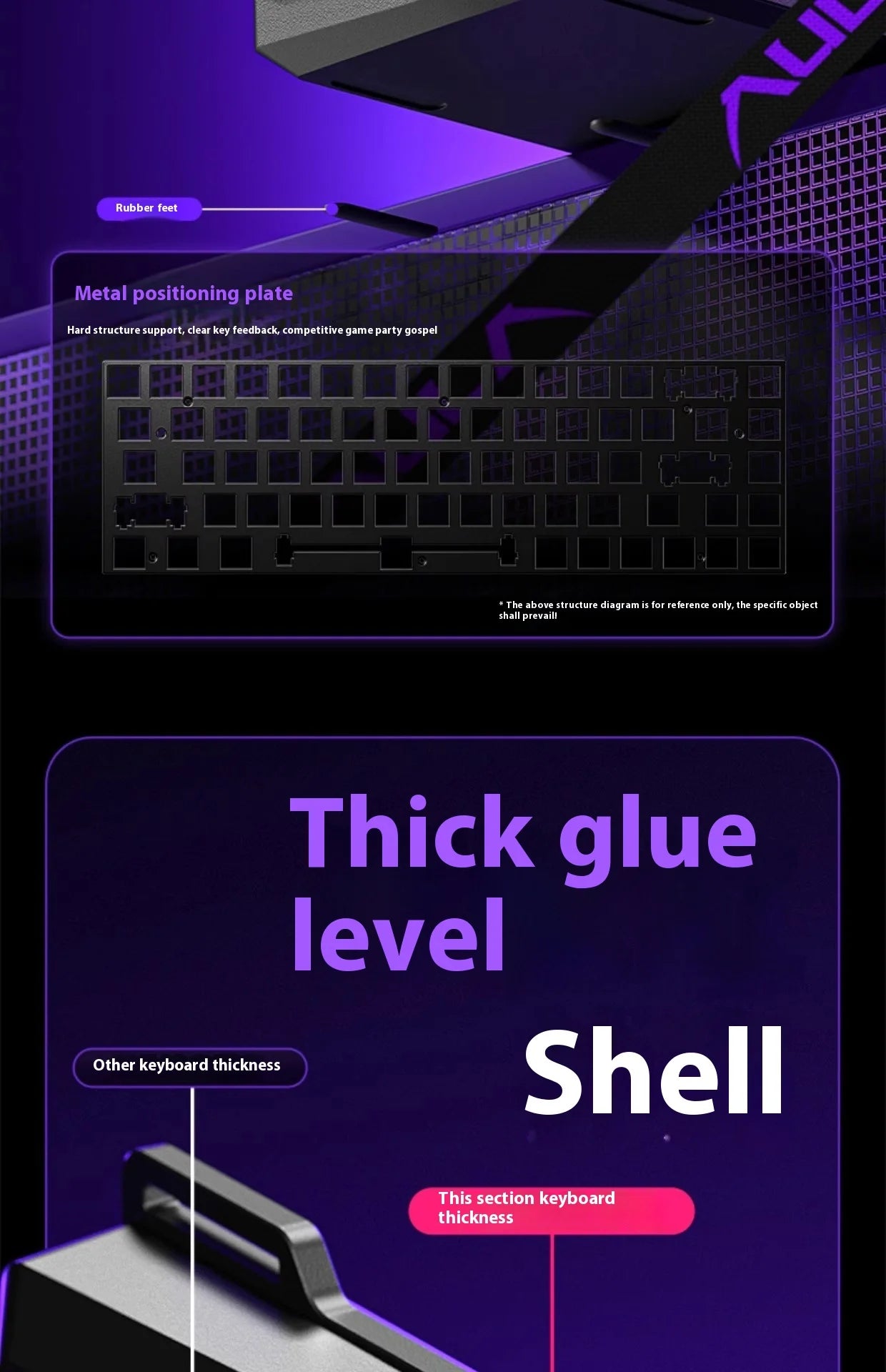 HE MAX Mechanical Gaming Keyboard