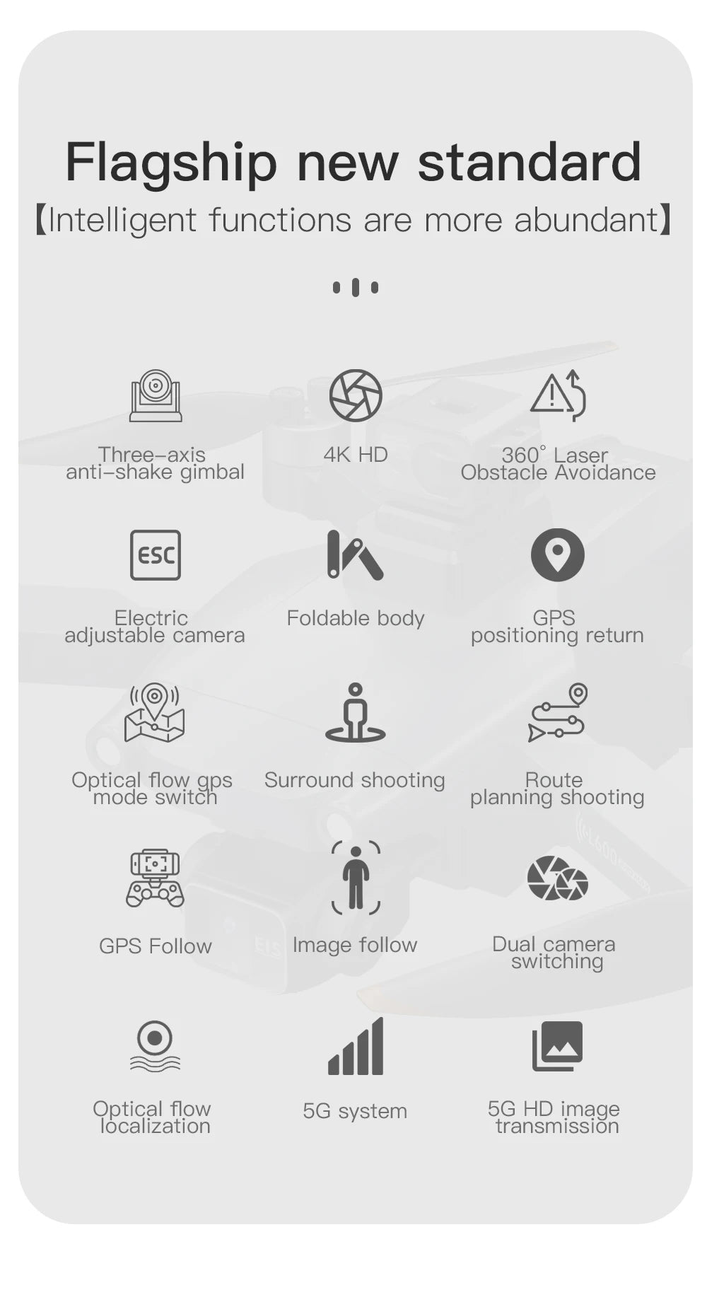 2025 L600 PRO MAX GPS Drone