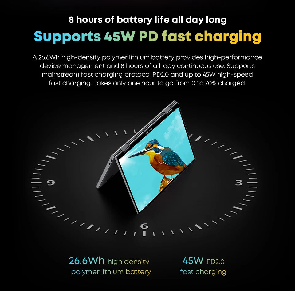 MiniBook X 2-in-1 Laptop Tablet