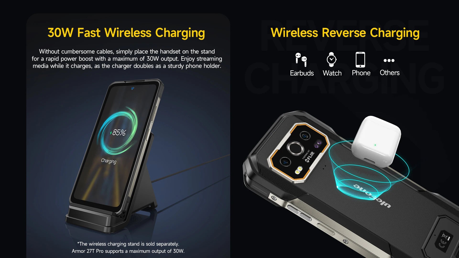 Ulefone Armor 27T Pro 5G Rugged Smartphone