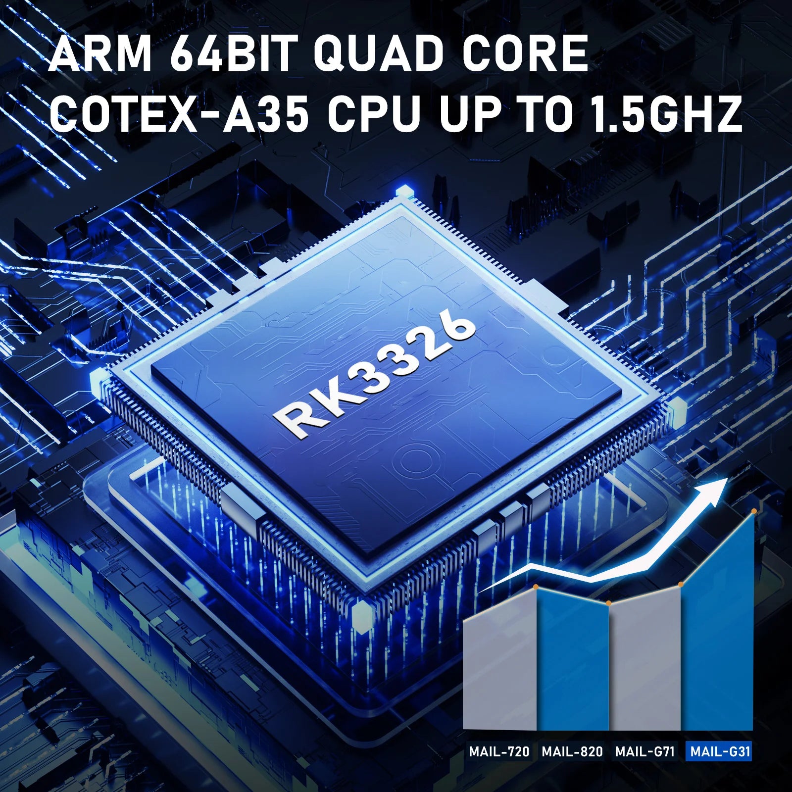 GAMINJA K36 Handheld Game Console 64GB