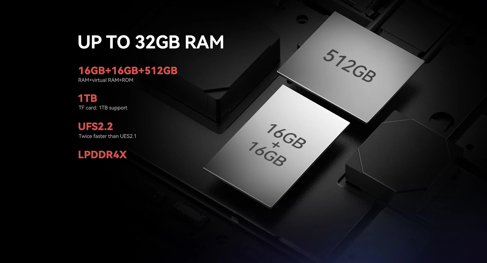 IIIF150 B3 Pro 5G Rugged Smartphone Dual Display