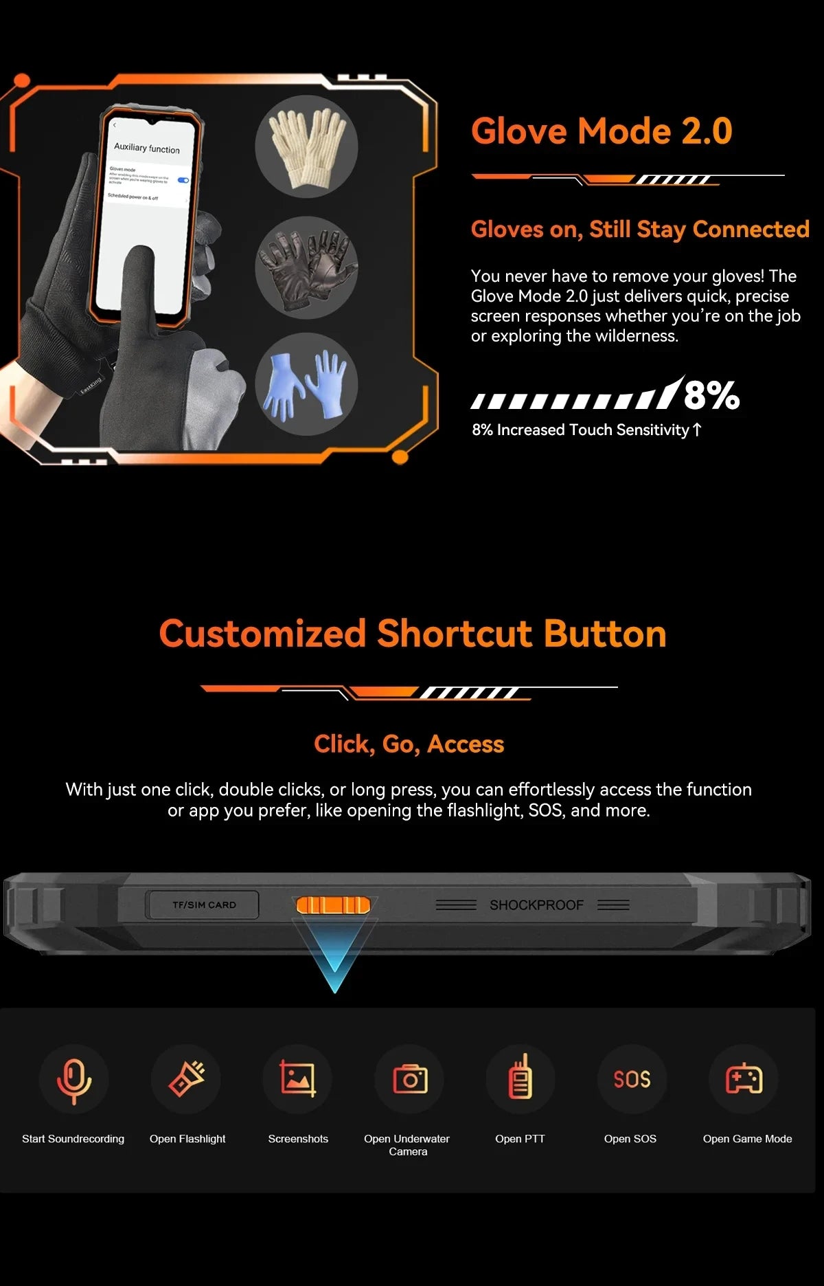 Blackview OSCAL Marine 2 Rugged Smartphone