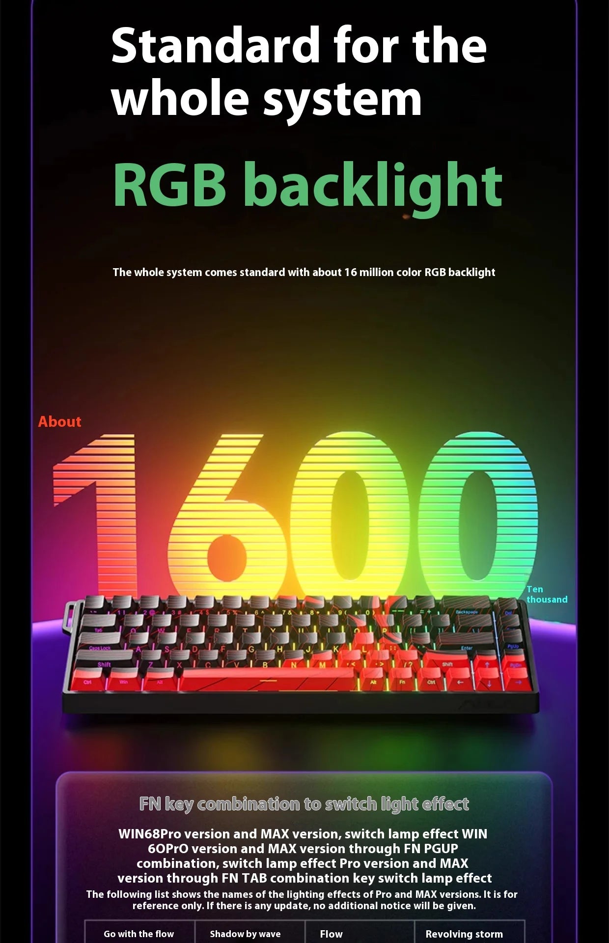 HE MAX Mechanical Gaming Keyboard