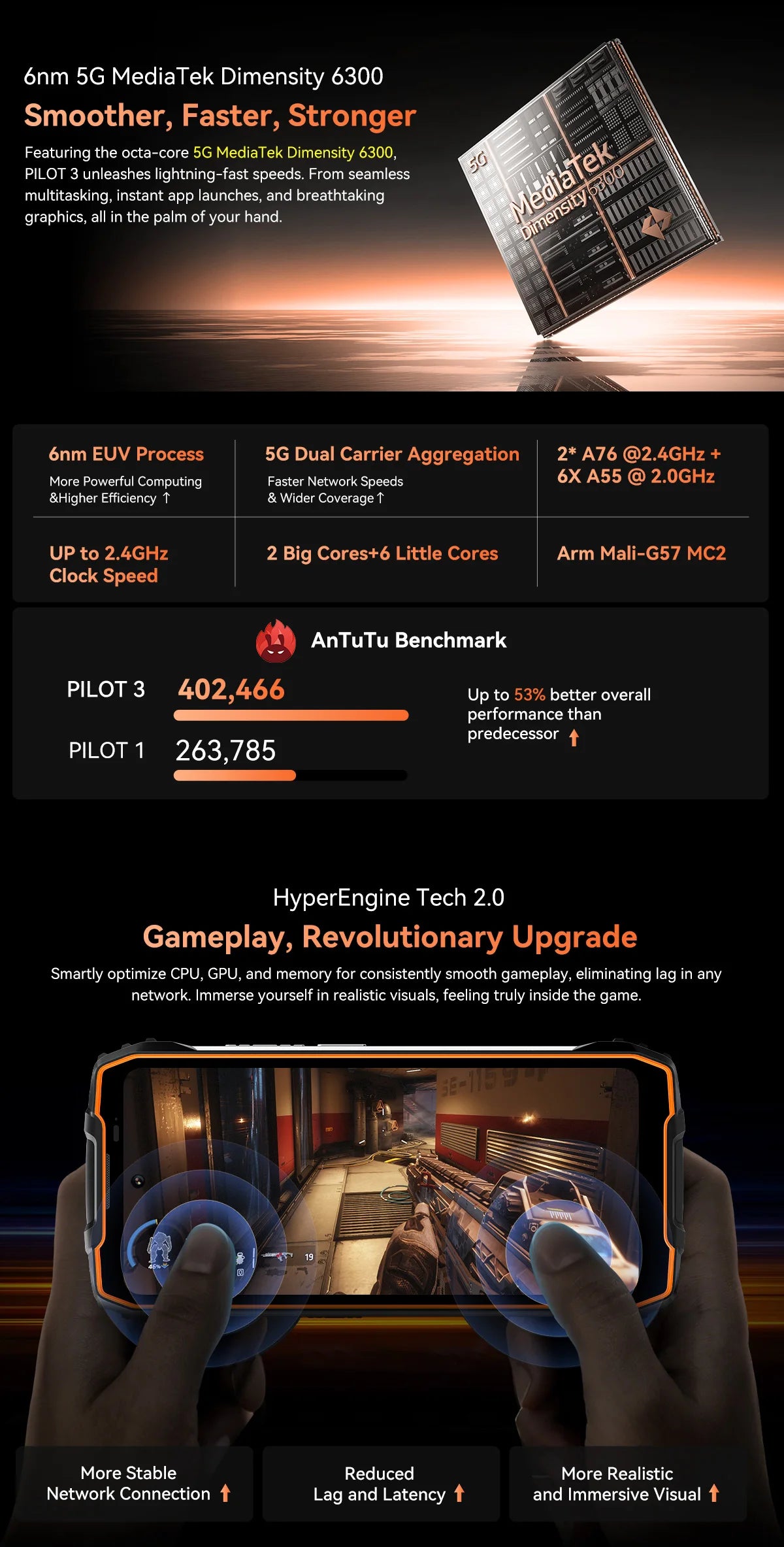 Blackview OSCAL PILOT 3 5G Rugged Smartphone