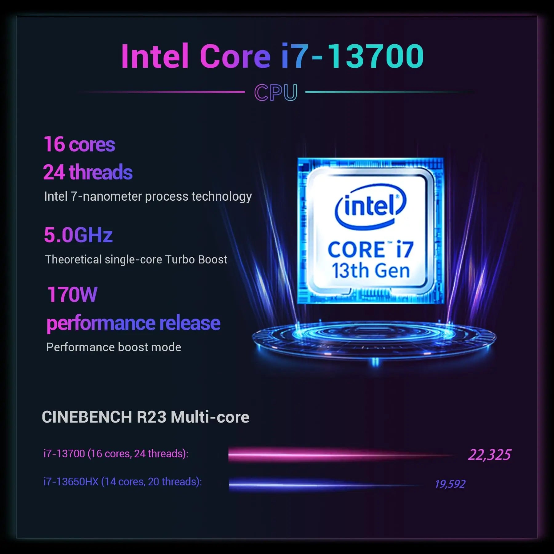 16Pro Gaming Laptop – 16" i7 13700HX, RTX 5060, 32GB DDR5