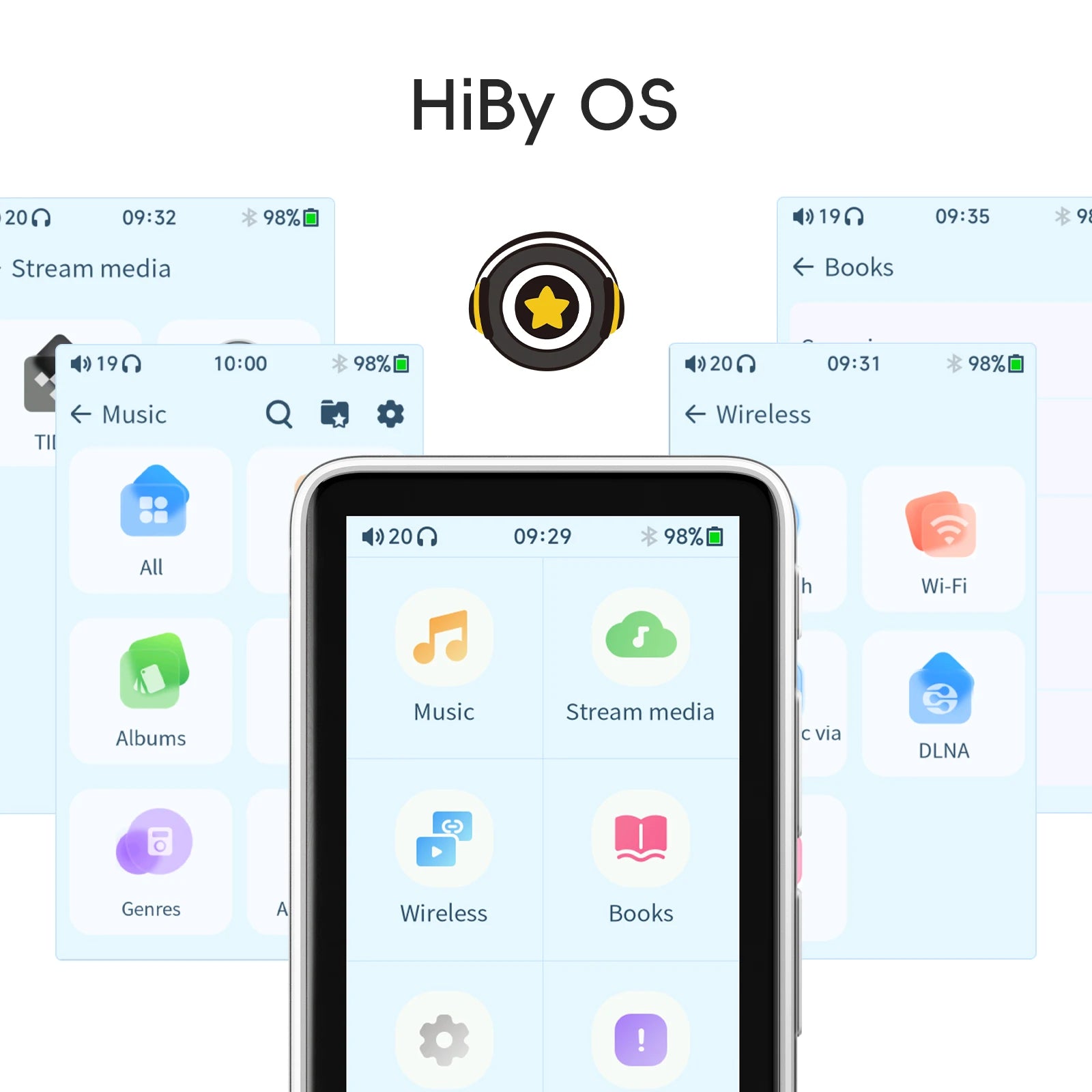 HiBy R1 Hi-Fi Music Player Bluetooth 5.1 & WiFi DAC