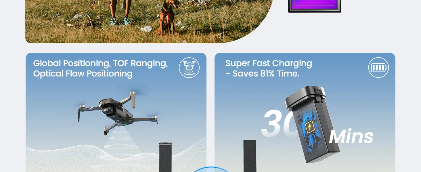 HS900 GPS Drone – 4K Camera, 3-Axis Gimbal, 48MP Photos