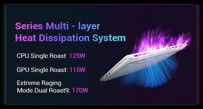 16Pro Gaming Laptop – 16" i7 13700HX, RTX 5060, 32GB DDR5