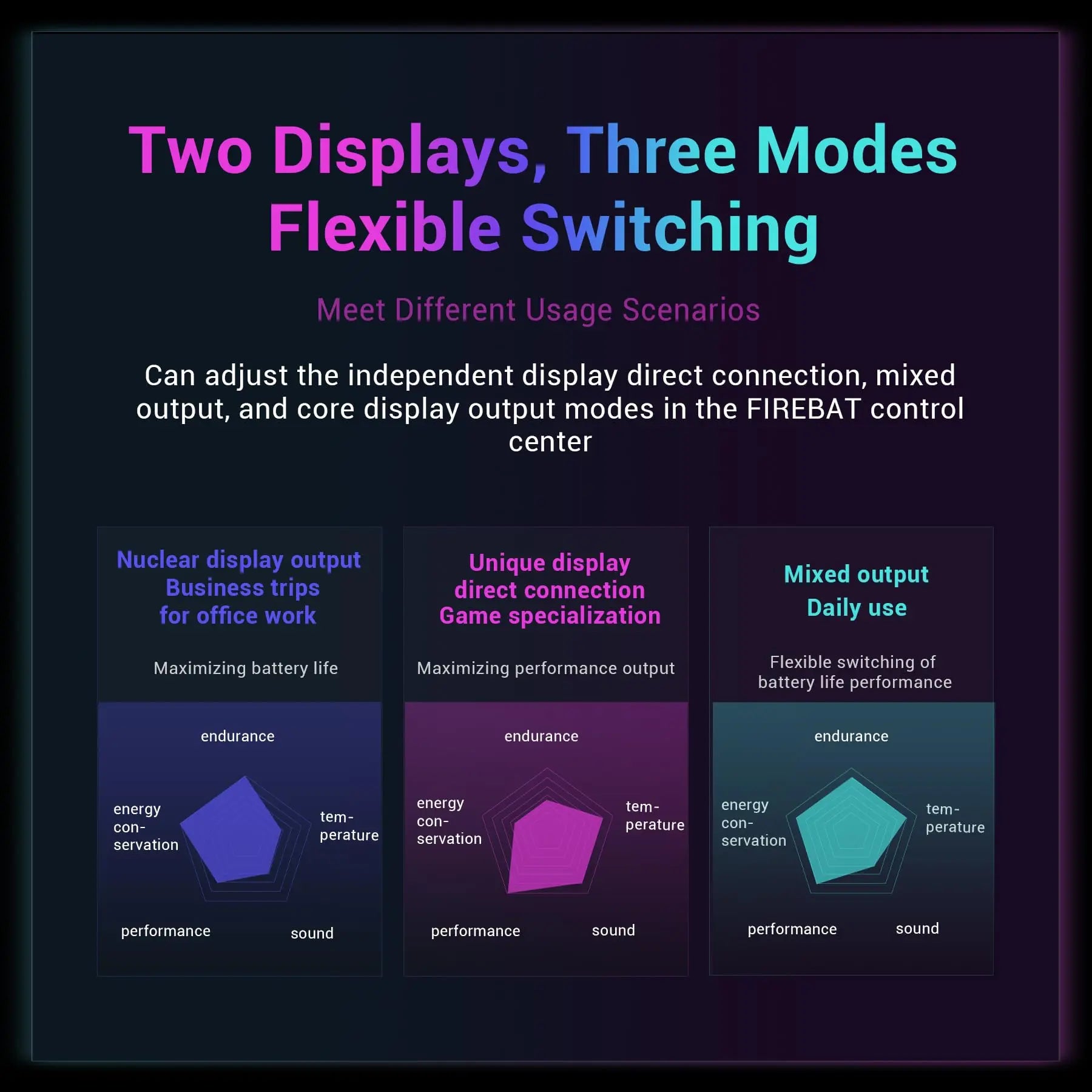 16Pro Gaming Laptop – 16" i7 13700HX, RTX 5060, 32GB DDR5