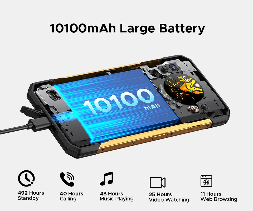 DOOGEE S200 X 5G Rugged Smartphone