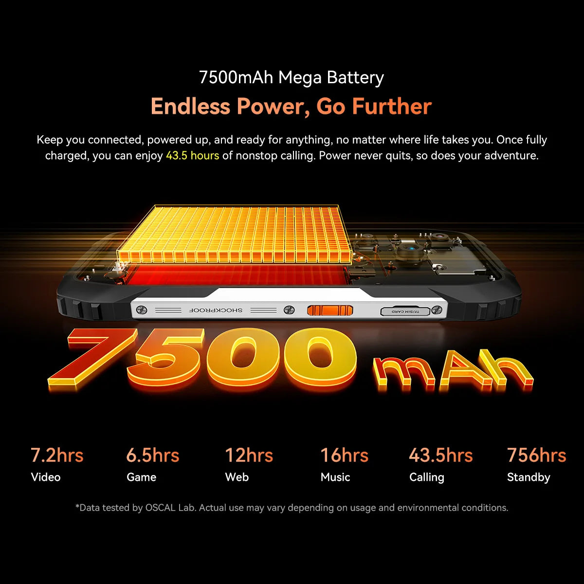 Blackview OSCAL PILOT 3 5G Rugged Smartphone