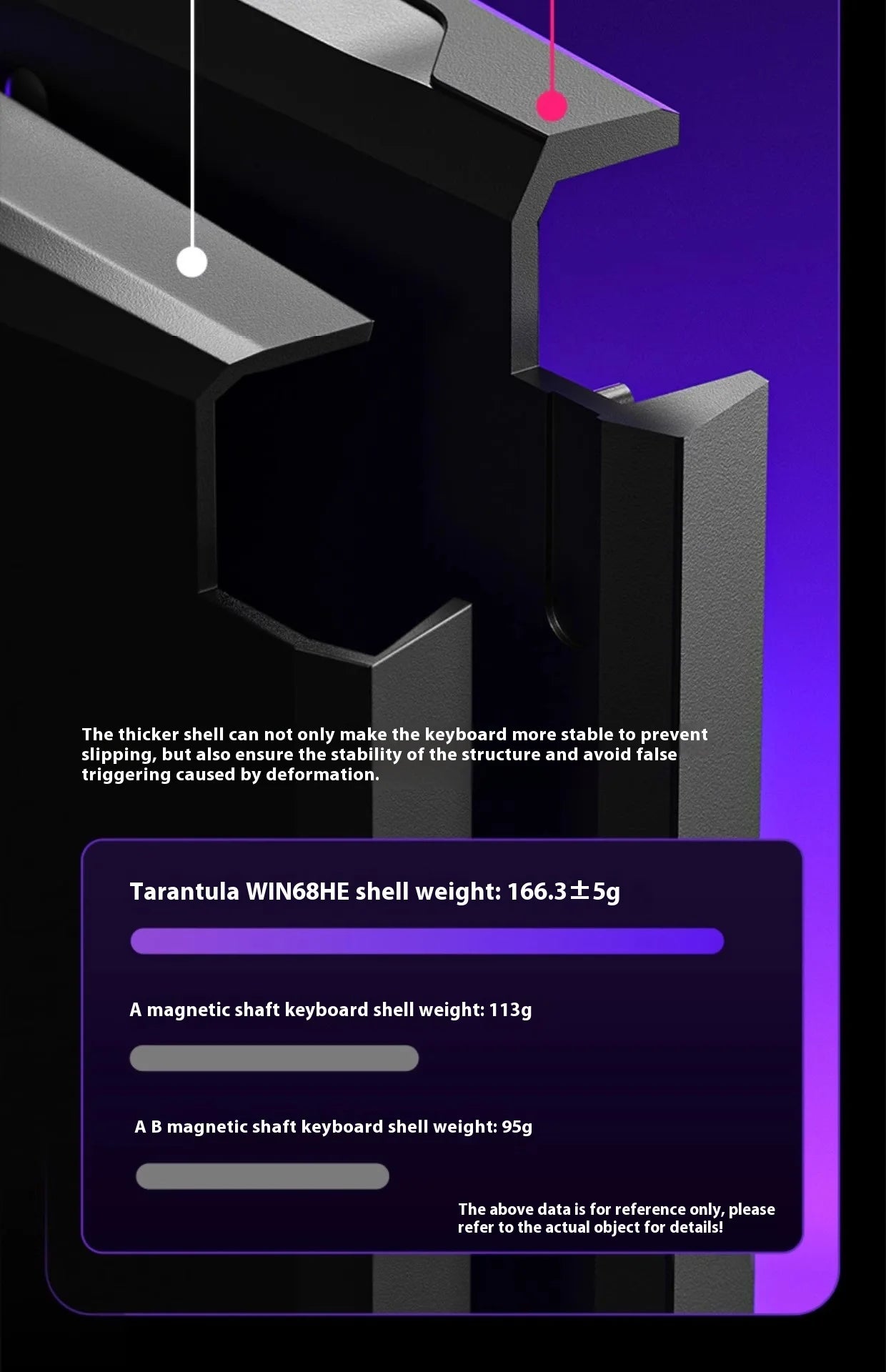 HE MAX Mechanical Gaming Keyboard