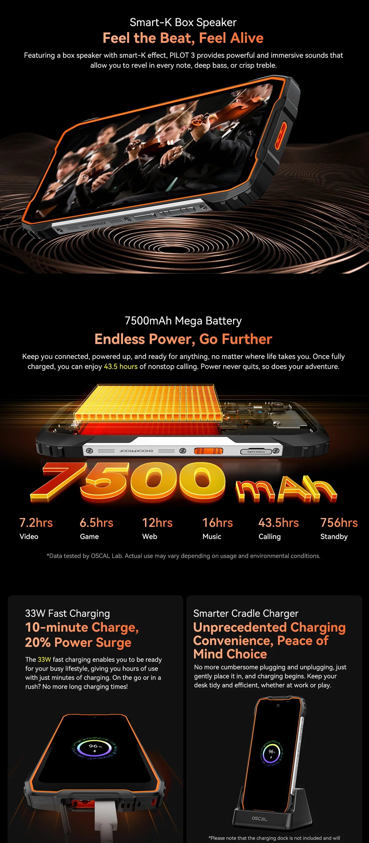 Blackview OSCAL PILOT 3 5G Rugged Smartphone