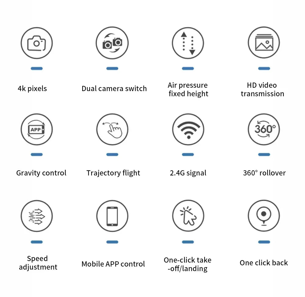 E88 Mini Drone – 4K HD Camera Foldable WiFi FPV Quadcopter