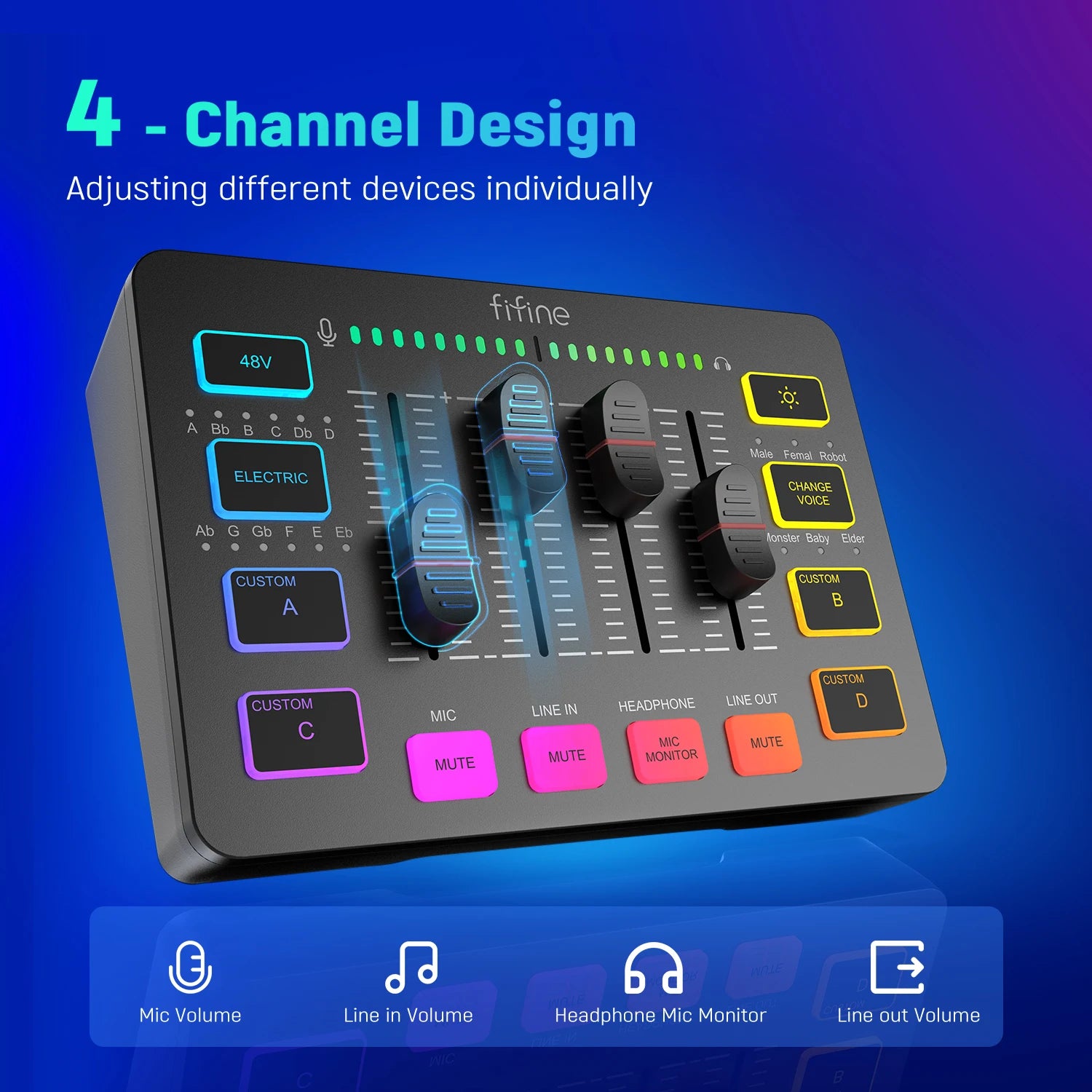 FIFINE 4-Channel RGB Gaming Audio Mixer
