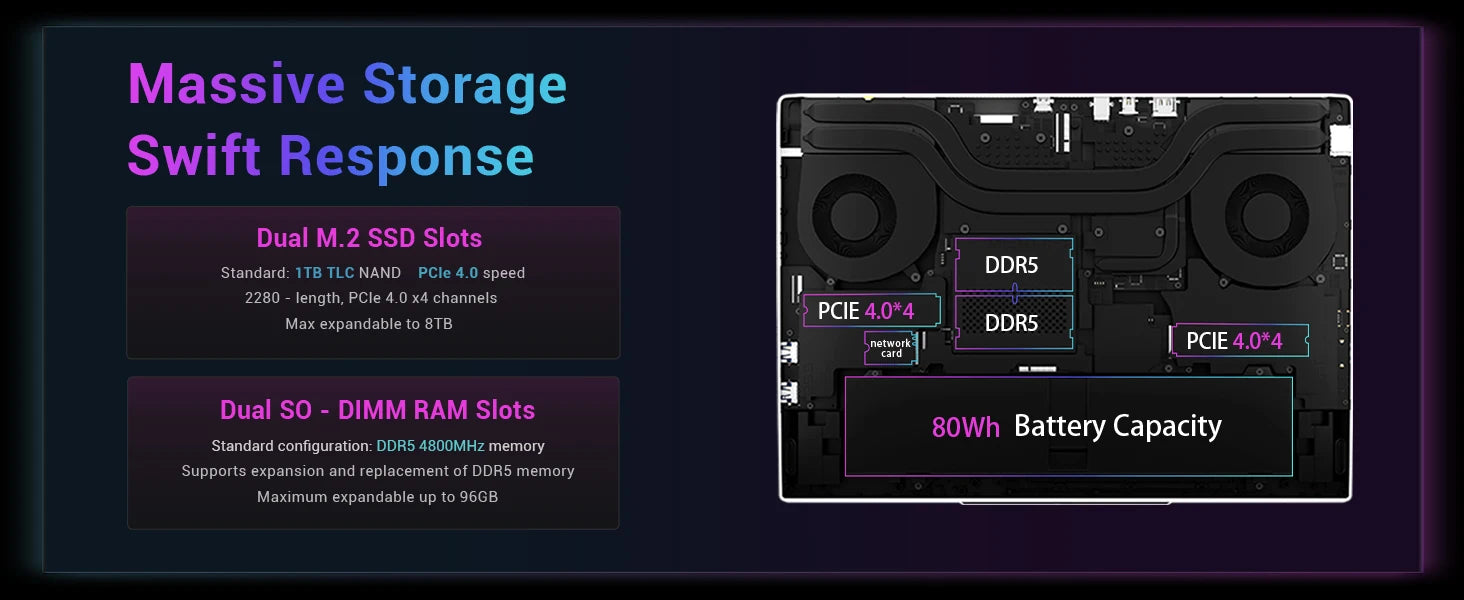 16Pro Gaming Laptop – 16" i7 13700HX, RTX 5060, 32GB DDR5