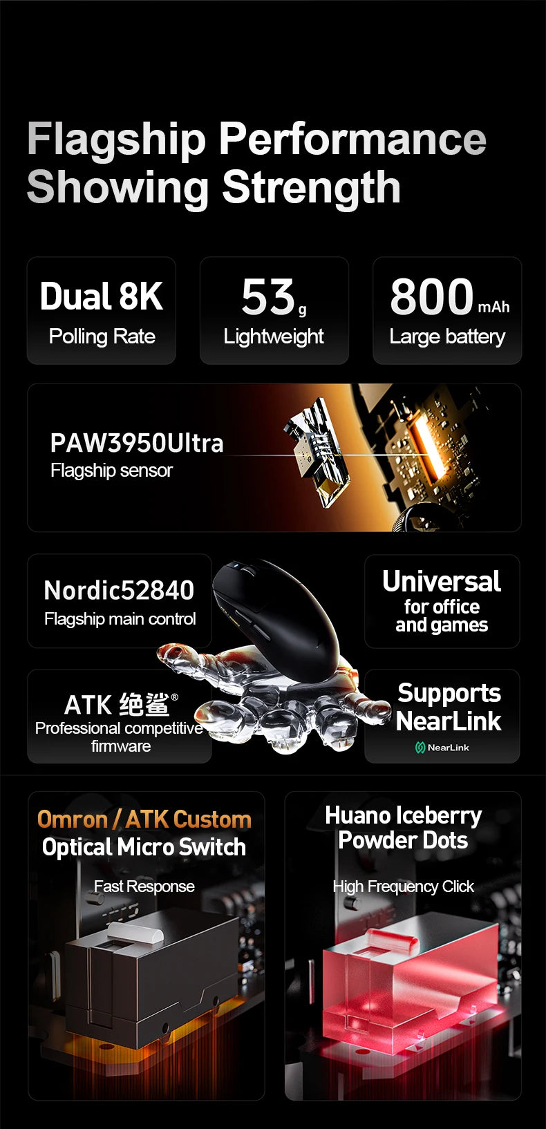 ATK Dragonfly A9 Ultra Wireless Gaming Mouse