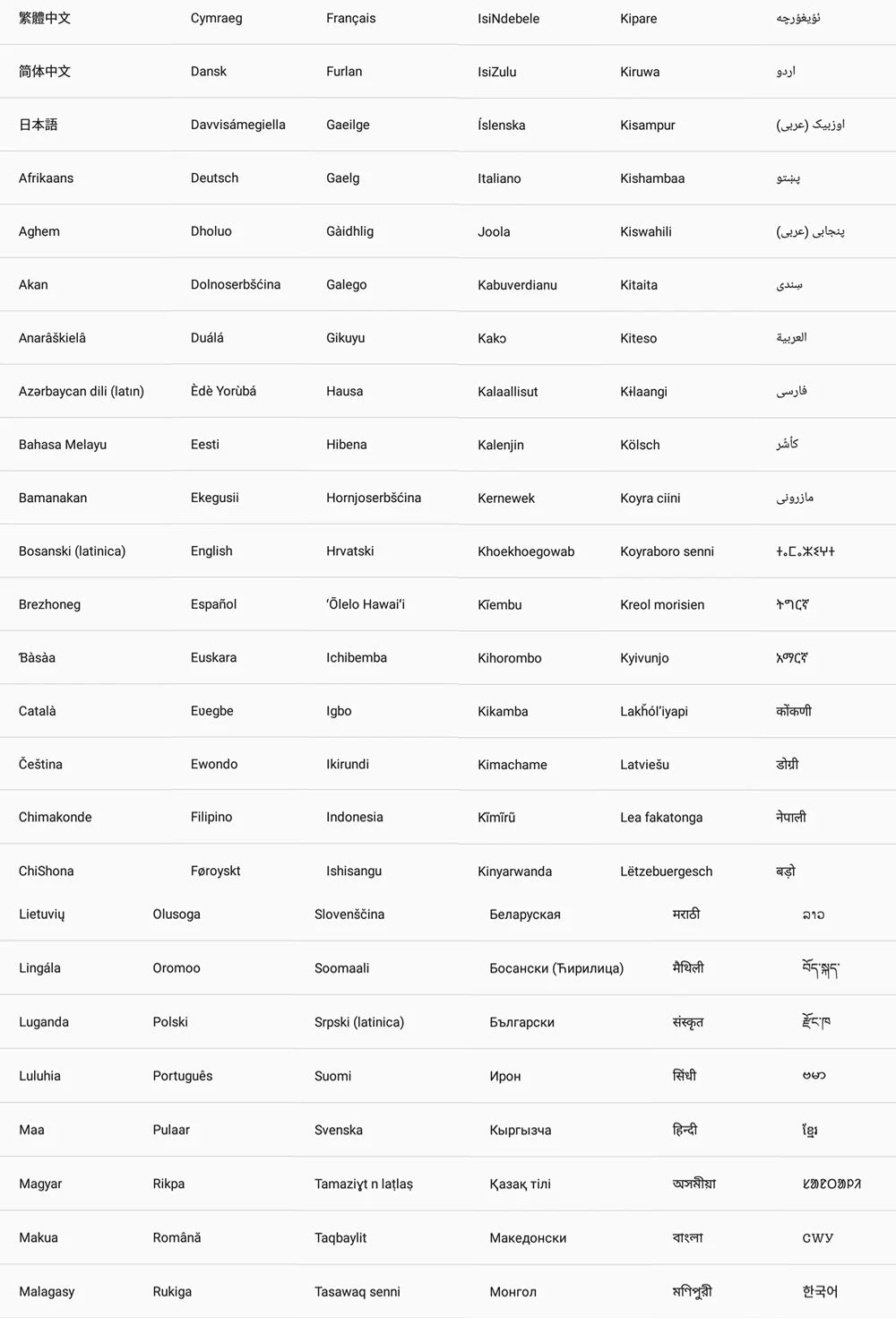 BDF 7-Inch Kids Tablet – Safe, Fun, and Educational Android 13 Device for Children