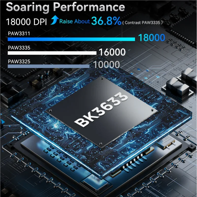 Attack Shark R1 Wireless Gaming Mouse