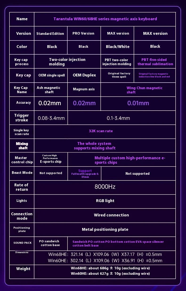 HE MAX Mechanical Gaming Keyboard