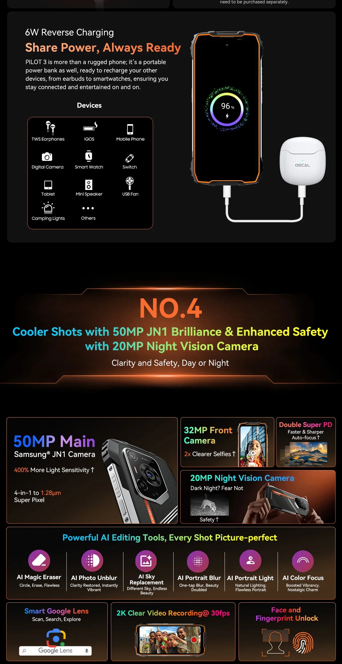 Blackview OSCAL PILOT 3 5G Rugged Smartphone