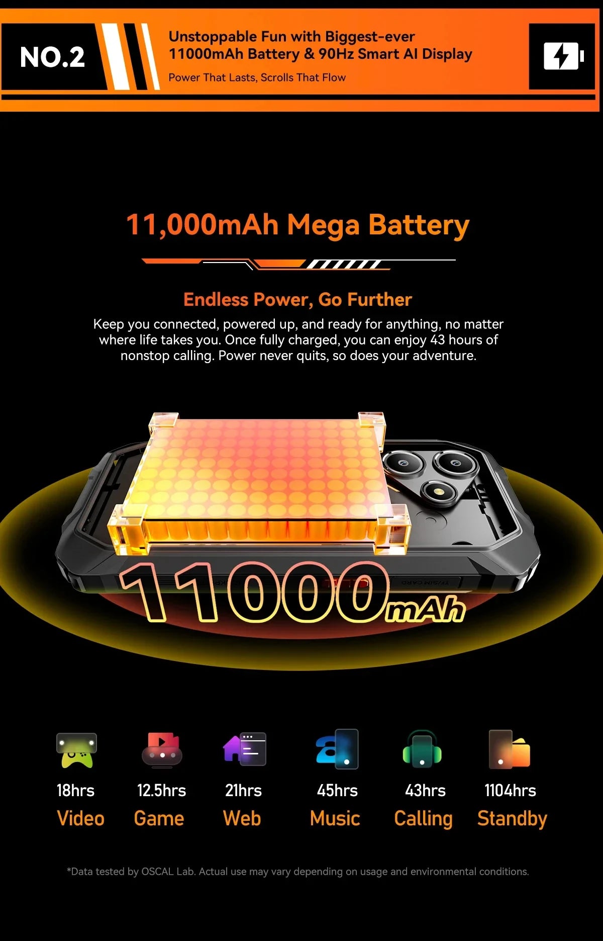 Blackview OSCAL Marine 2 Rugged Smartphone