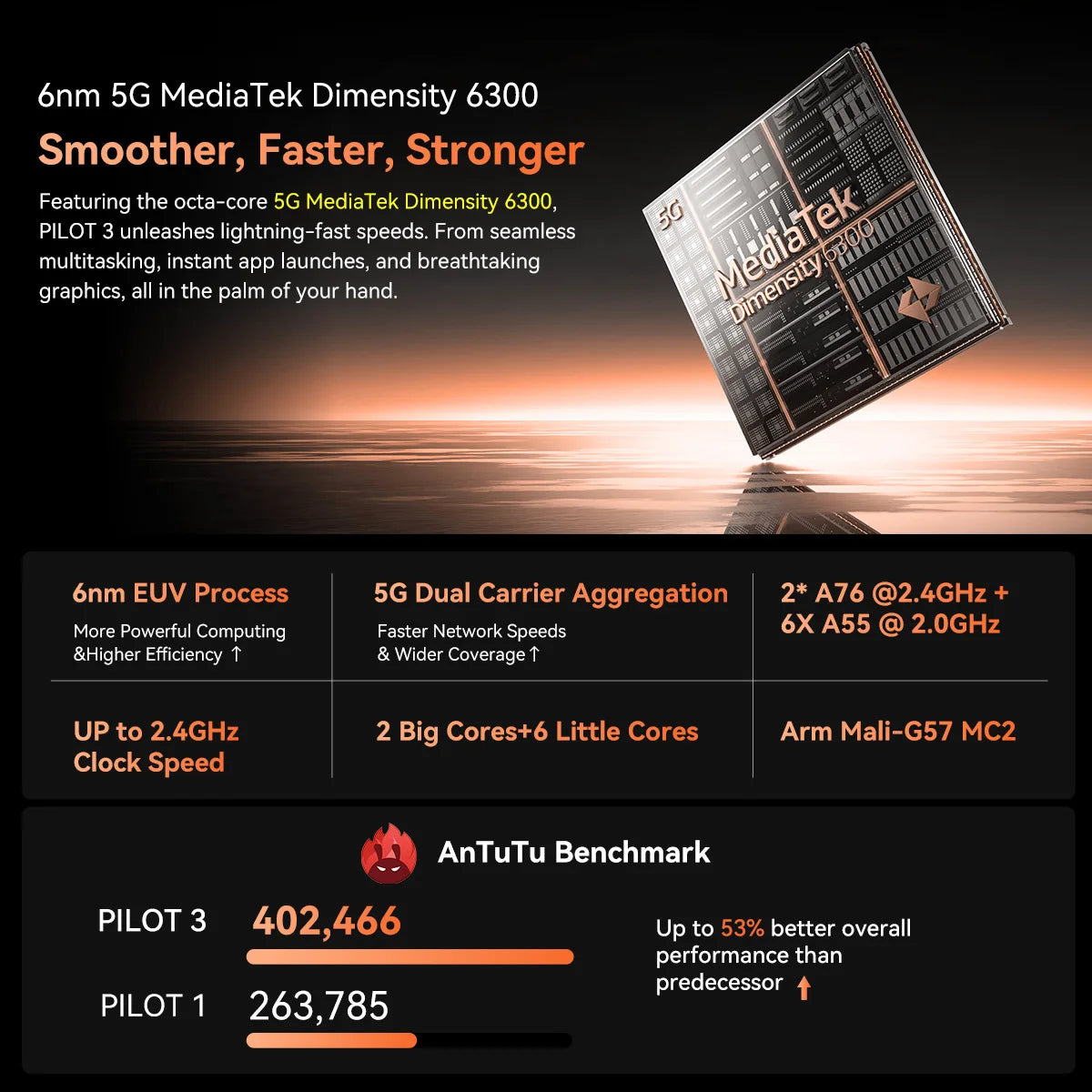 Blackview OSCAL PILOT 3 5G Rugged Smartphone