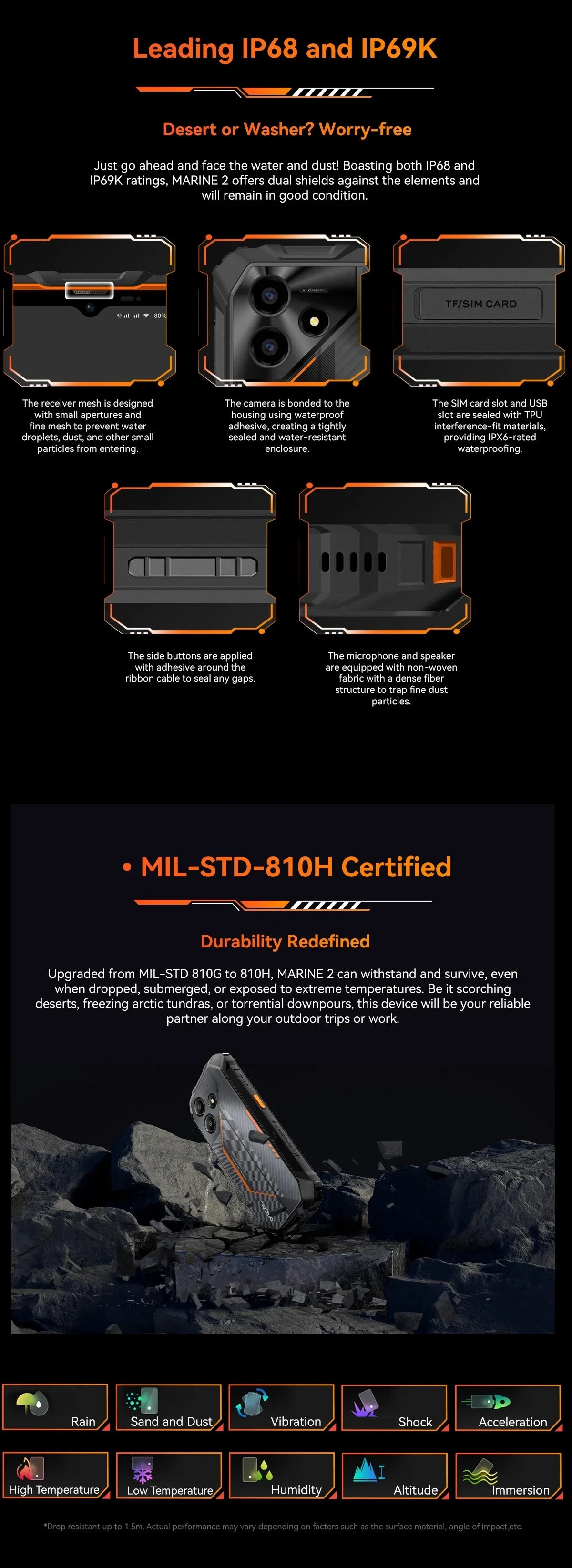 Blackview OSCAL Marine 2 Rugged Smartphone