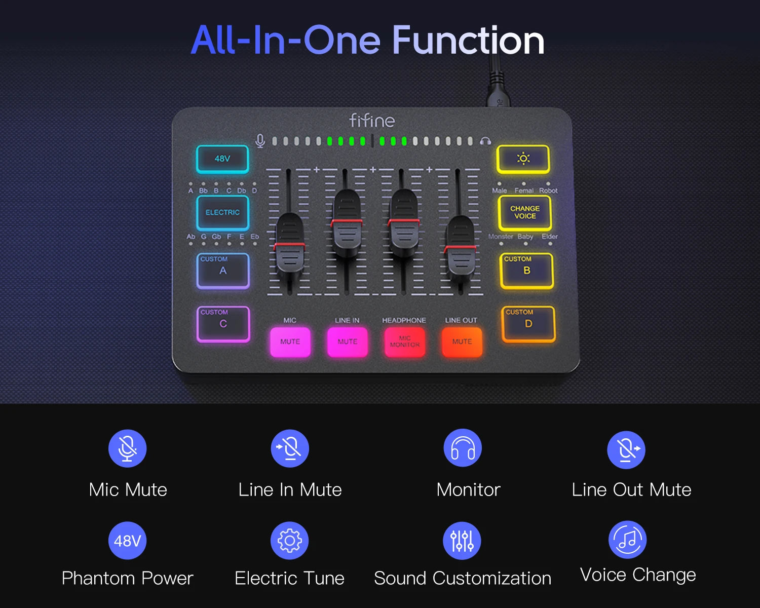 FIFINE 4-Channel RGB Gaming Audio Mixer