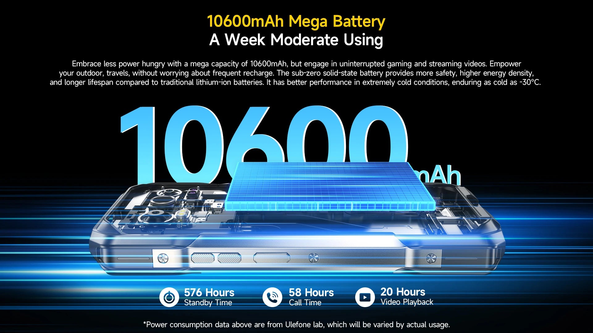 Ulefone Armor 27T Pro 5G Rugged Smartphone