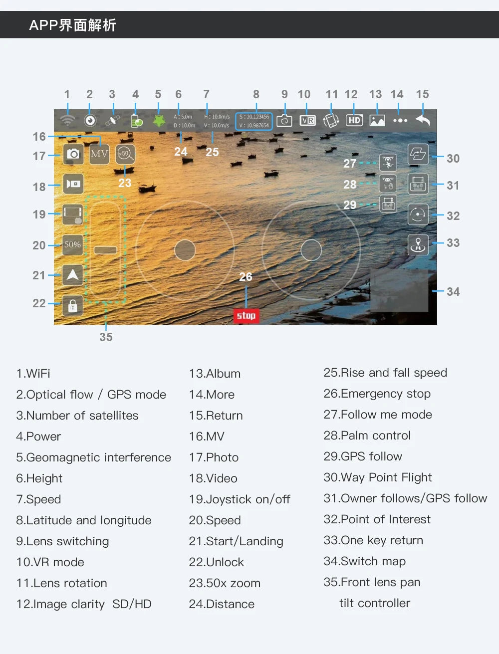 L900 Pro 4K GPS Drone – Dual Camera, Brushless Foldable Quadcopter