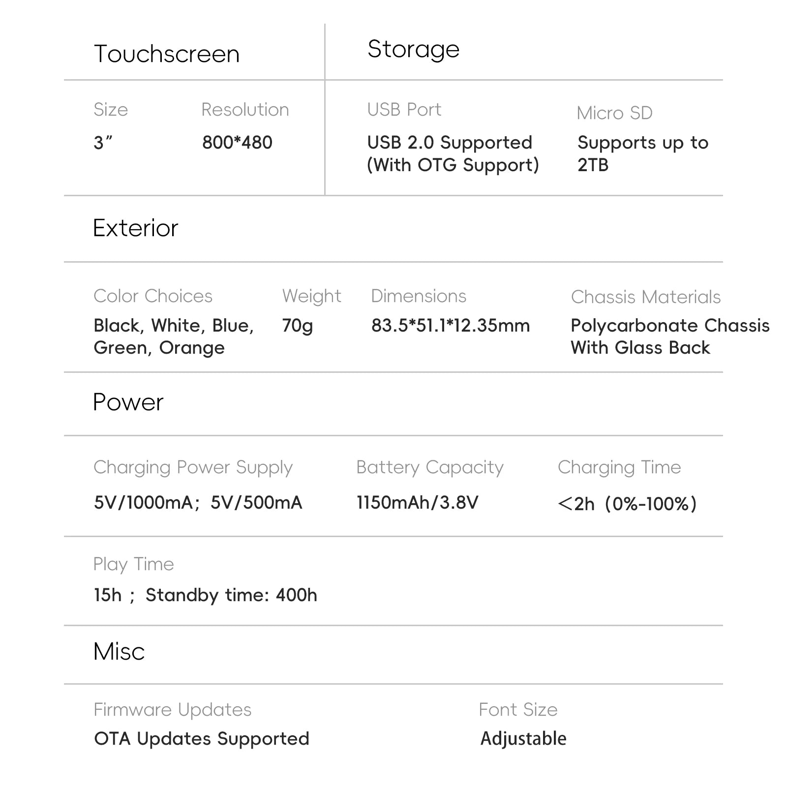 HiBy R1 Hi-Fi Music Player Bluetooth 5.1 & WiFi DAC