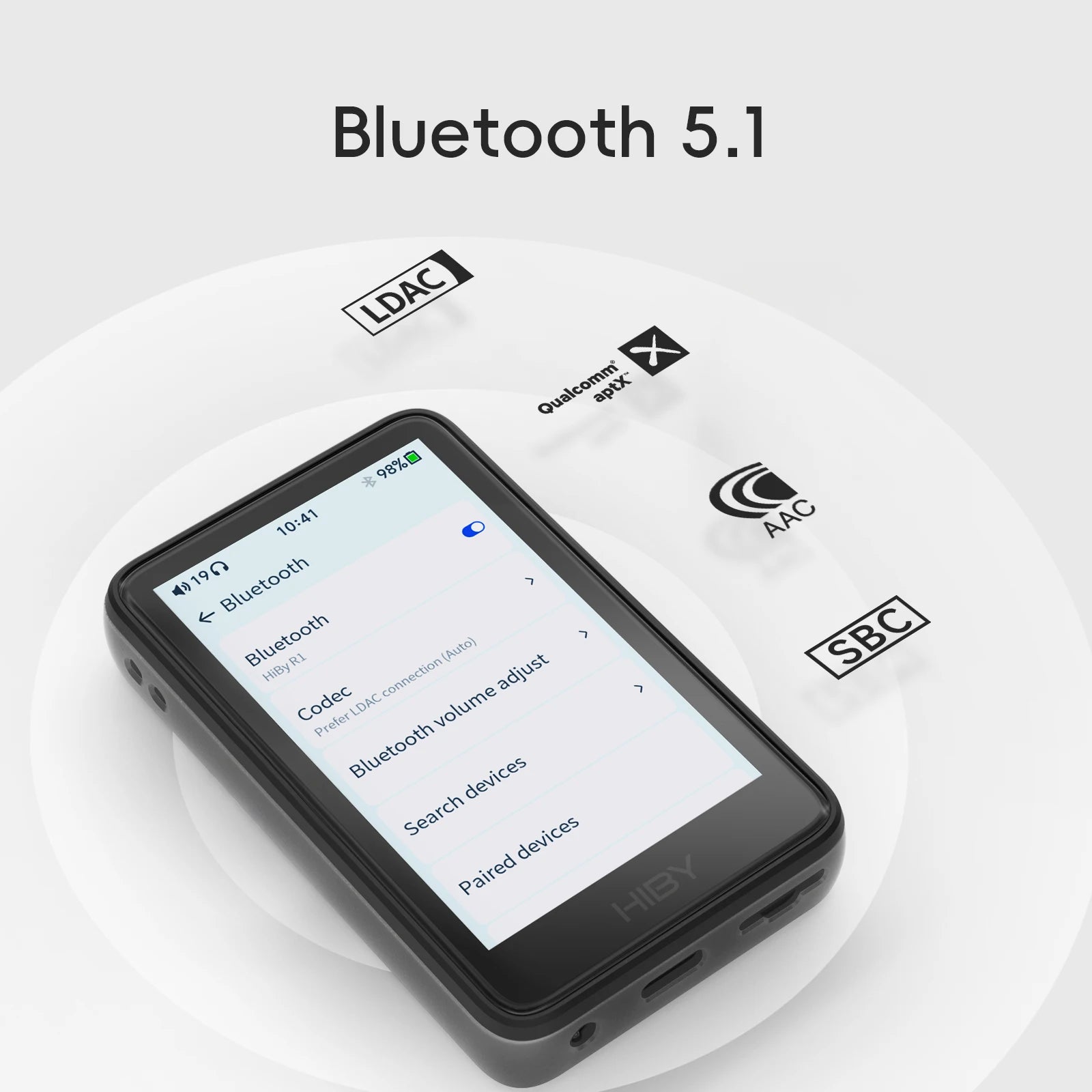 HiBy R1 Hi-Fi Music Player Bluetooth 5.1 & WiFi DAC