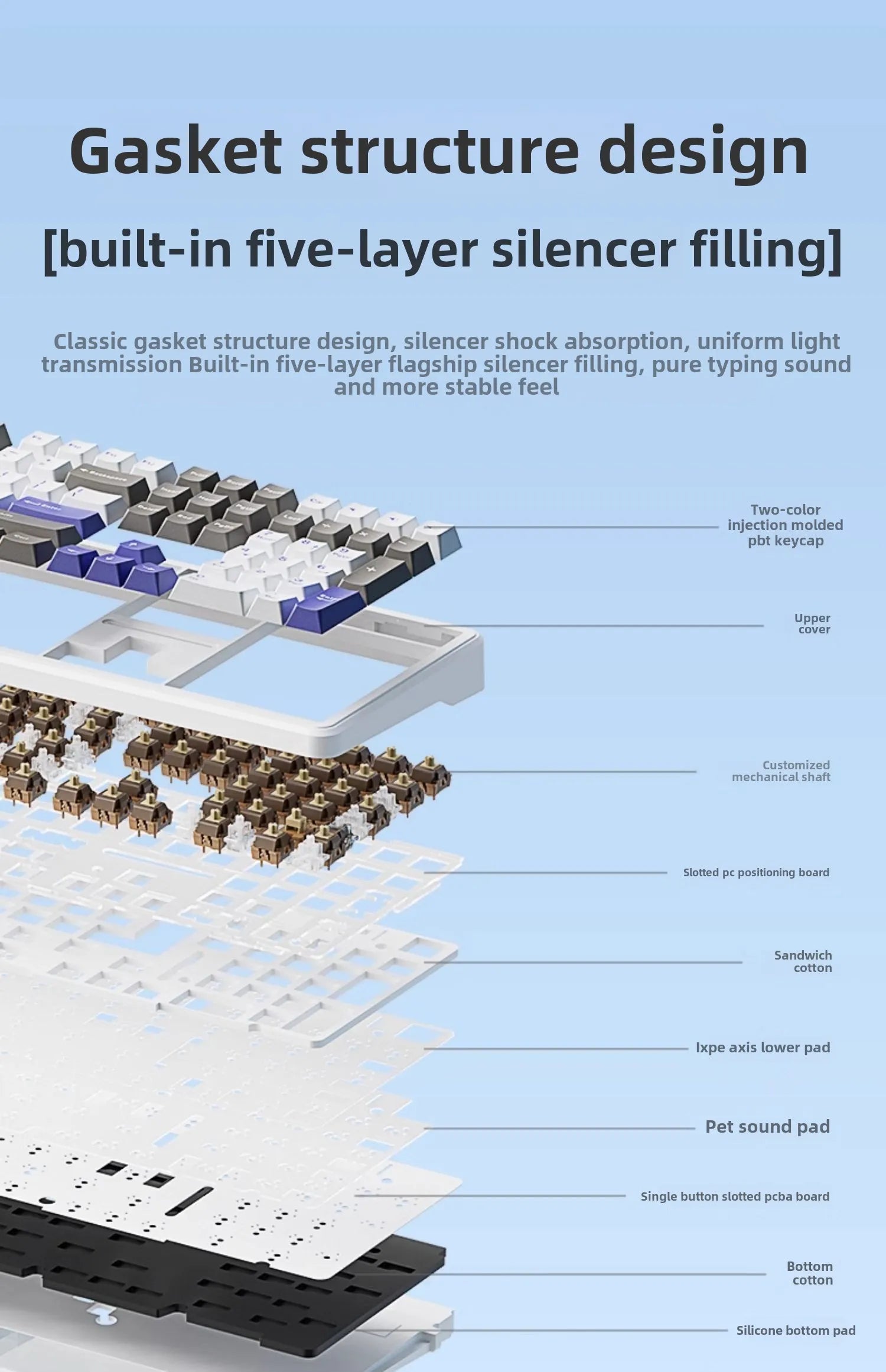 AULA F108/PRO Mechanical Gaming Keyboard – RGB Hot-Swappable Wireless Performance