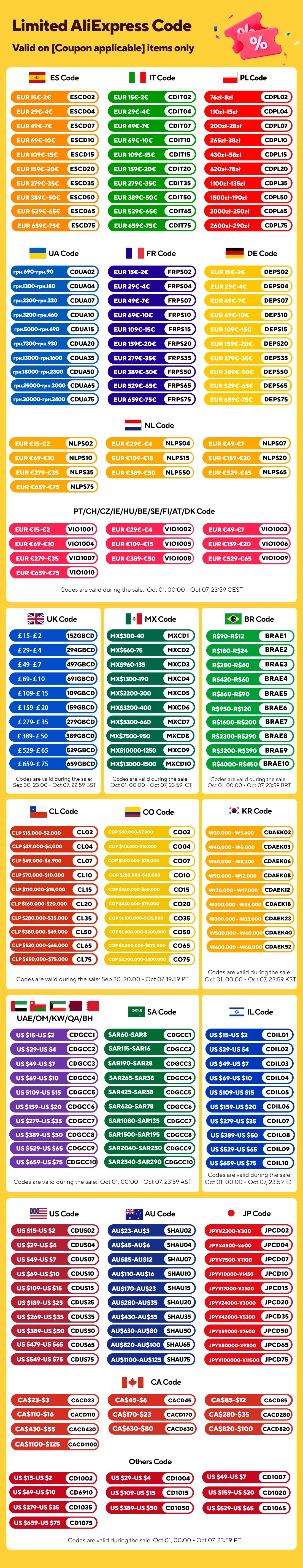 HiBy R1 Hi-Fi Music Player Bluetooth 5.1 & WiFi DAC