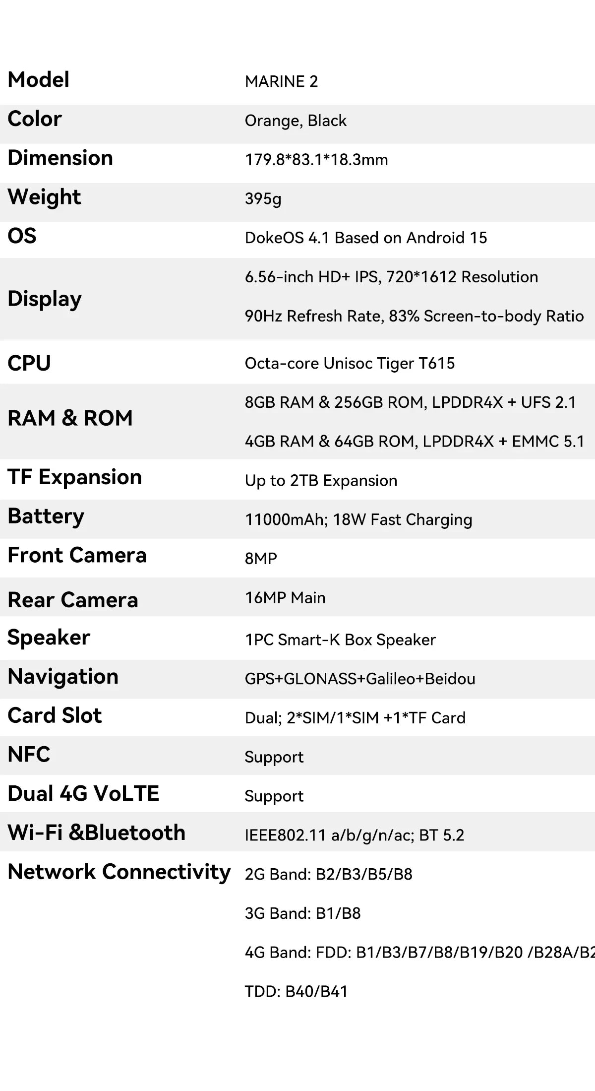 Blackview OSCAL Marine 2 Rugged Smartphone