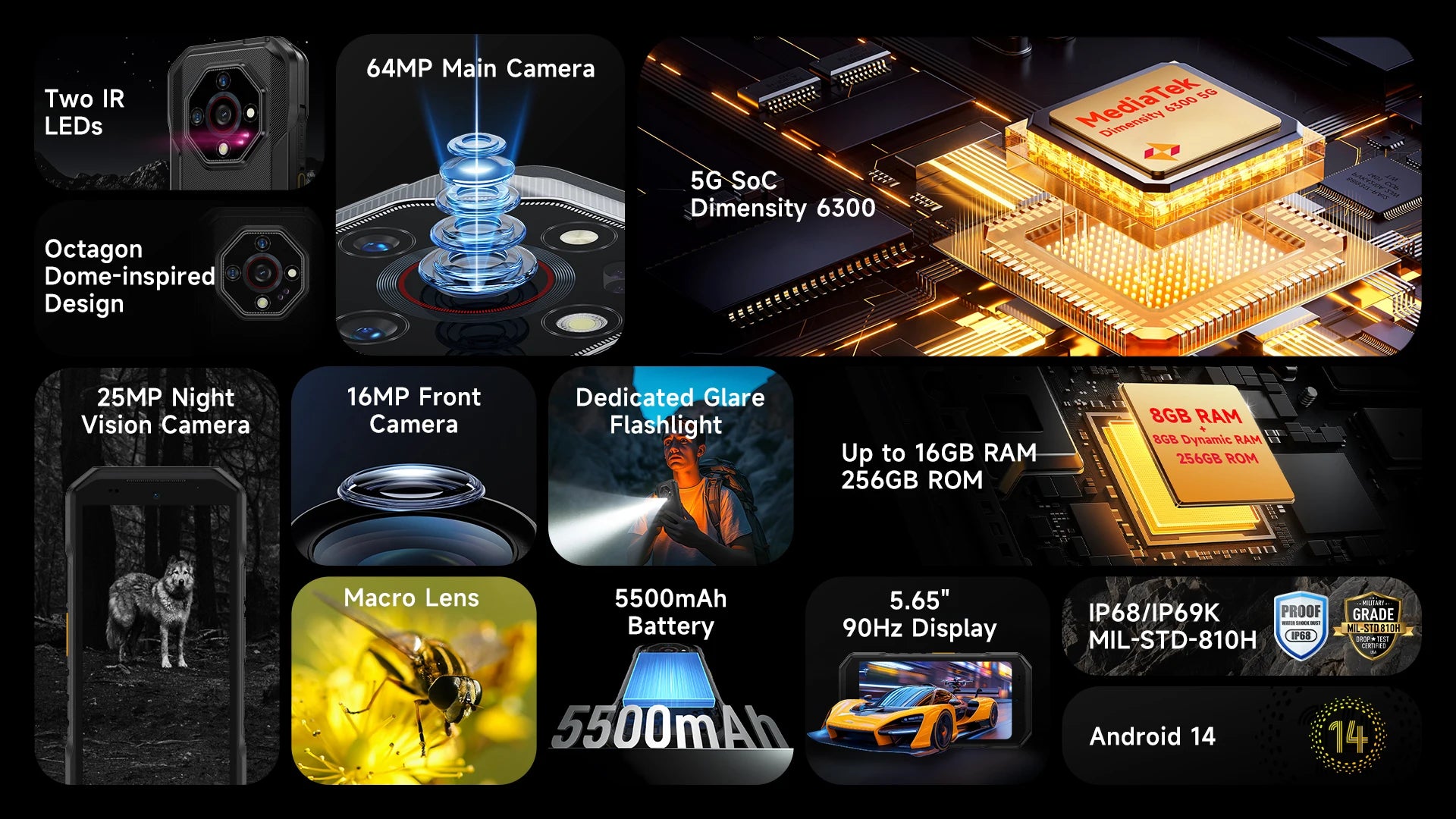 Armor X32 Pro 5G Rugged Android Phone