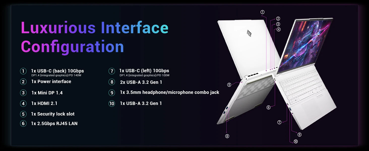 16Pro Gaming Laptop – 16" i7 13700HX, RTX 5060, 32GB DDR5