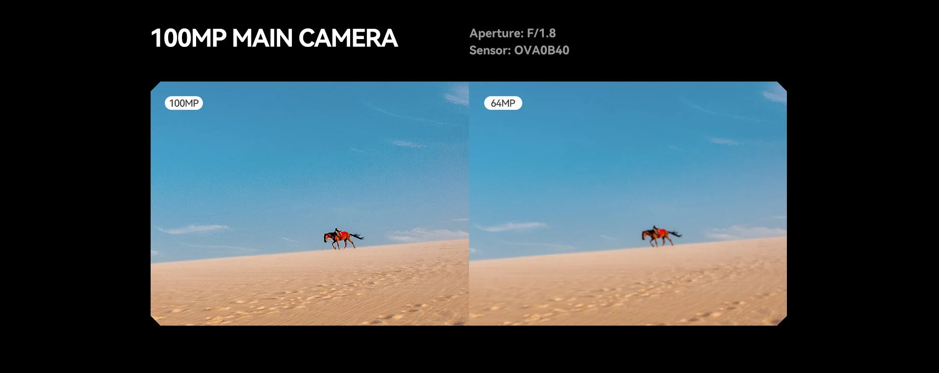 IIIF150 B3 Pro 5G Rugged Smartphone Dual Display