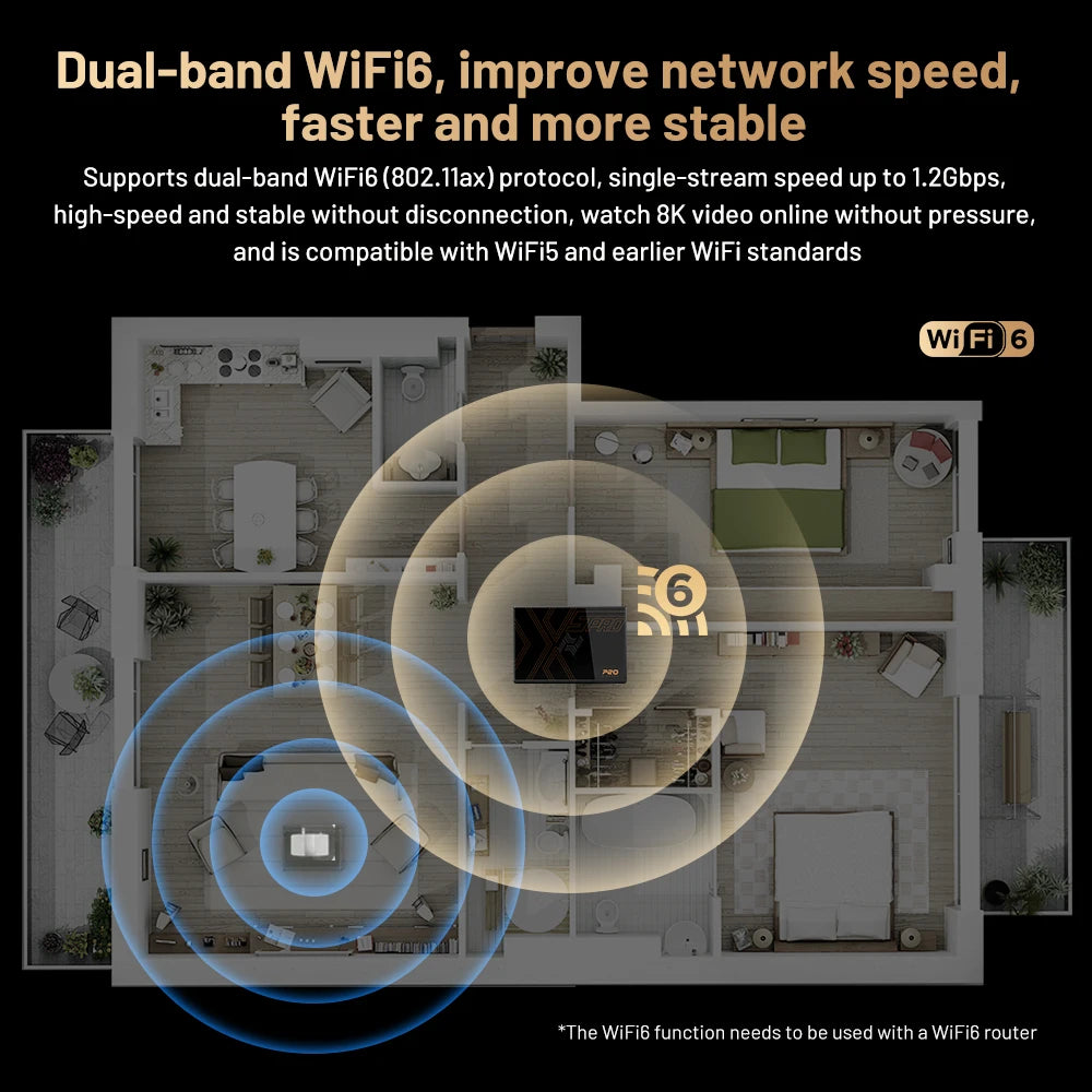 Kinhank Super Console X5 Pro 4T Retro Game Box