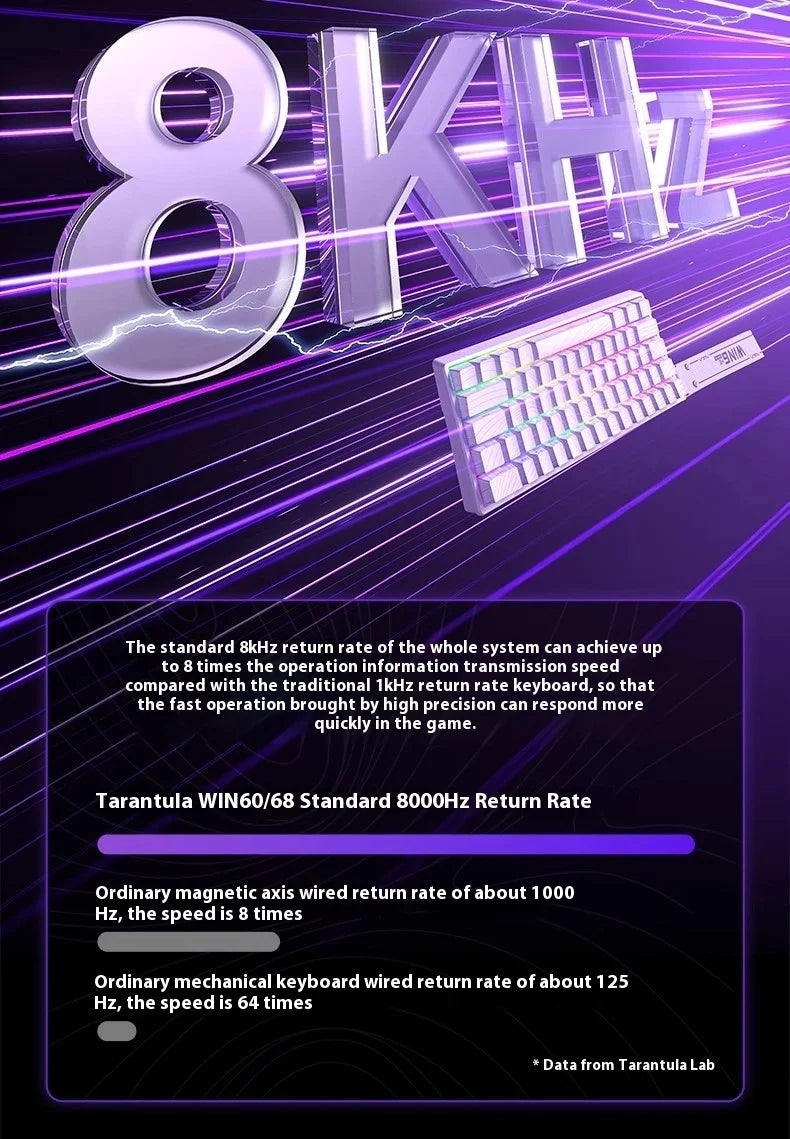 HE MAX Mechanical Gaming Keyboard