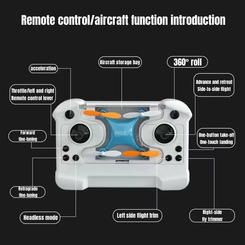 Mini RC Drone – Children's Micro Quadcopter with Fixed Height