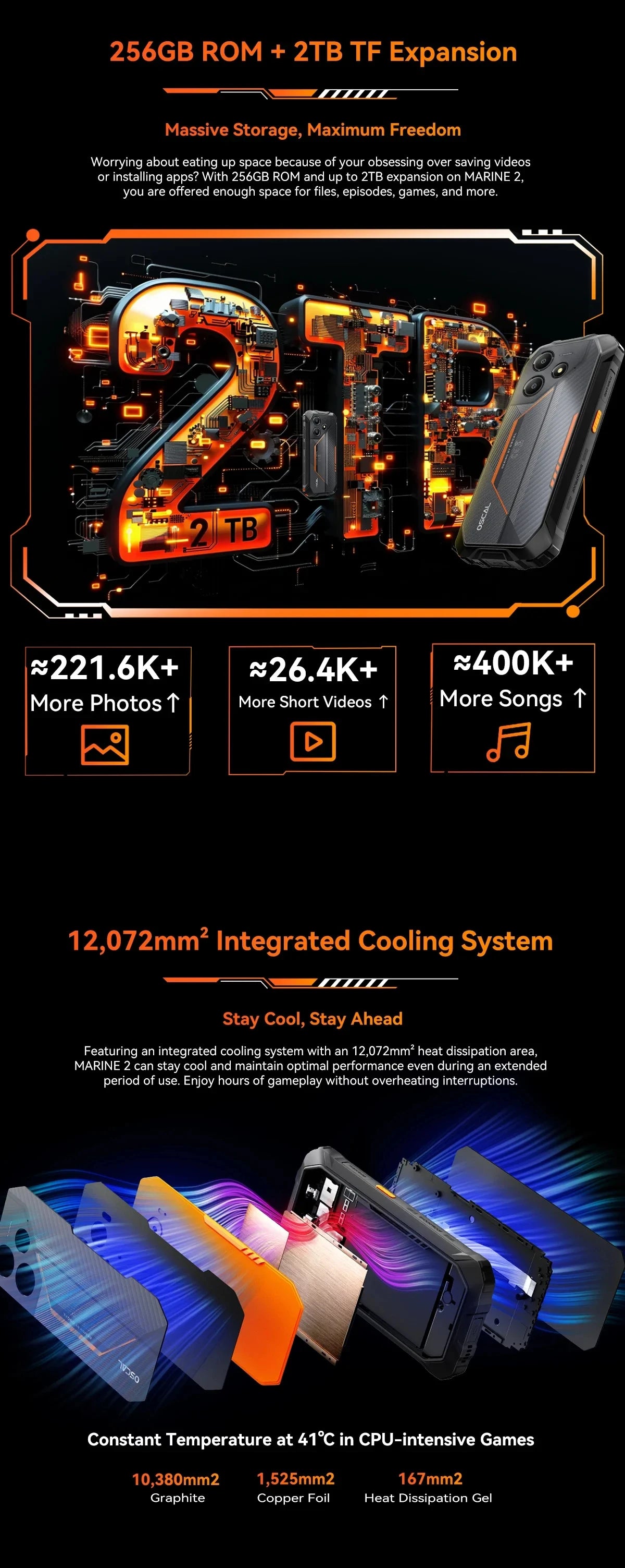Blackview OSCAL Marine 2 Rugged Smartphone