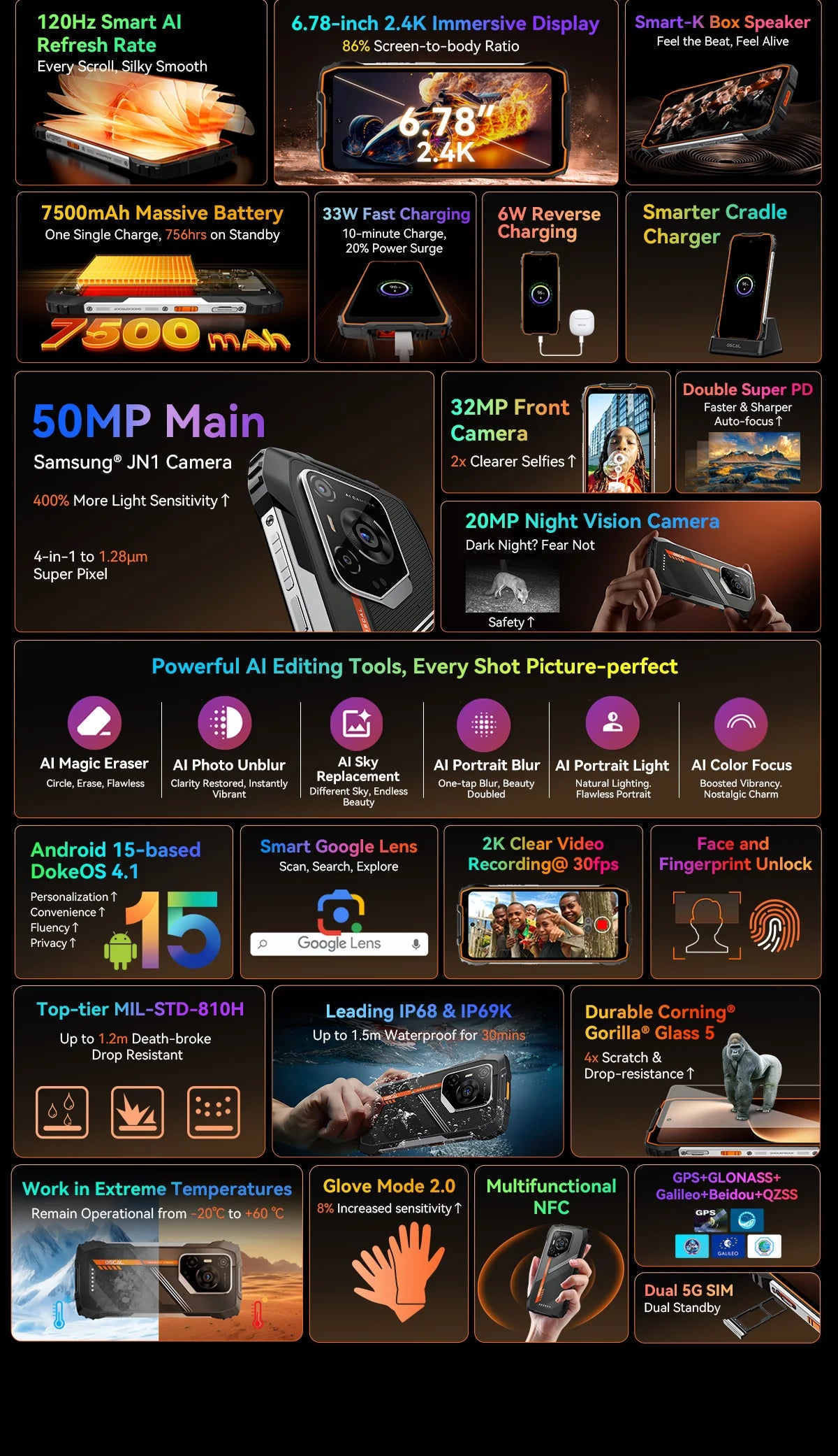 Blackview OSCAL PILOT 3 5G Rugged Smartphone