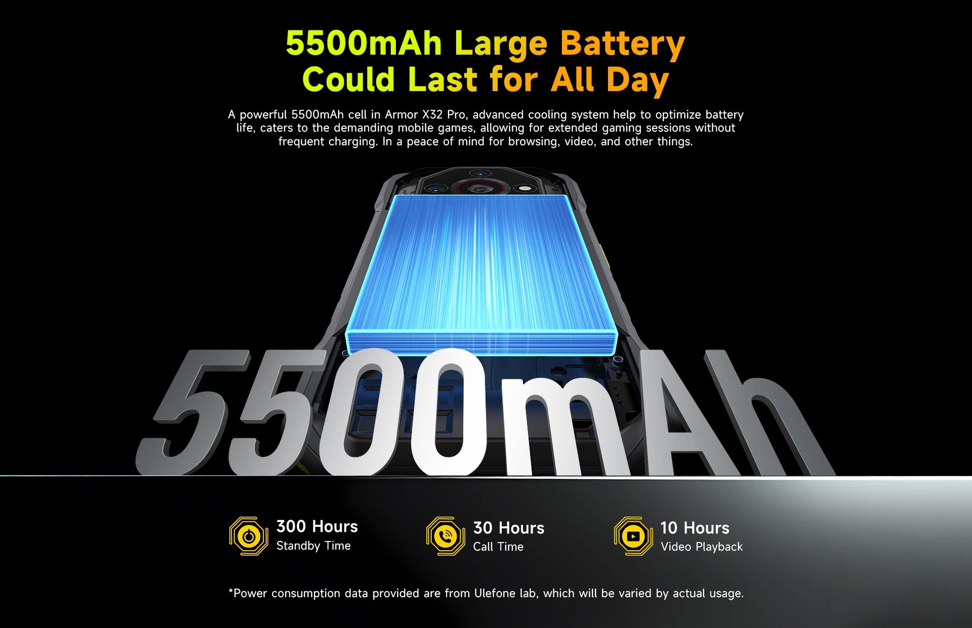 Armor X32 Pro 5G Rugged Android Phone